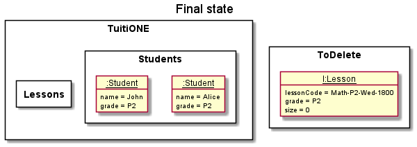 DeleteLessonState1