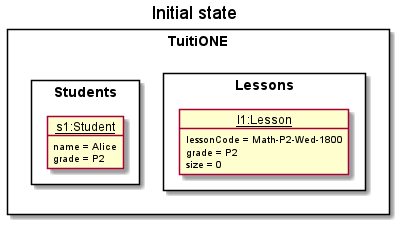 EnrollLessonState0