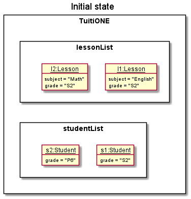 FilterState0