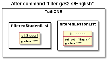 FilterState1