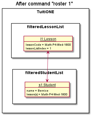 RosterState1