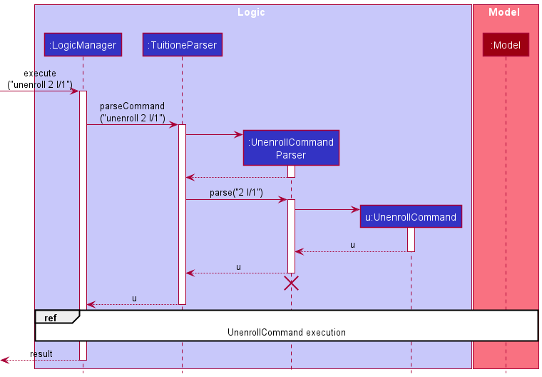 UnenrollSequenceDiagram0